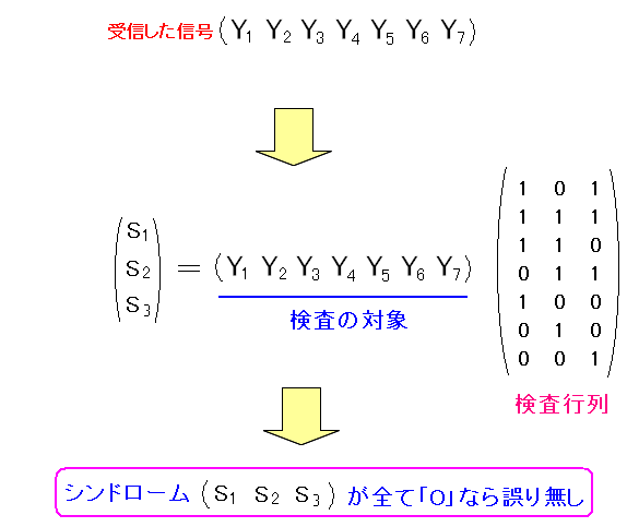 茟o@