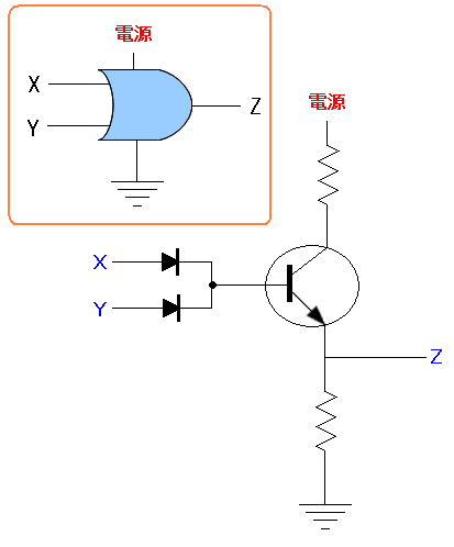 トランジスタを使った論理和回路 OR回路