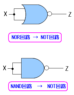 NORNANDHgĔےH(NOTH)