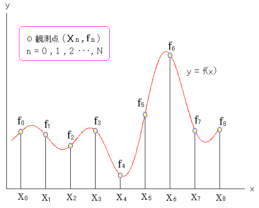 g`Ɗϑl