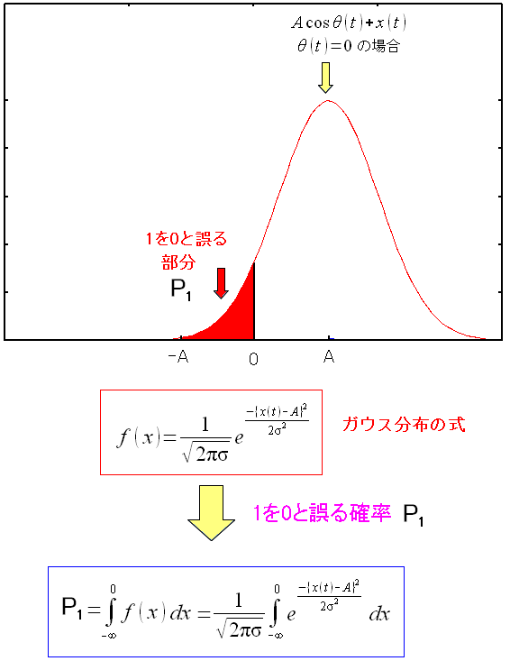 딻肷m(2)