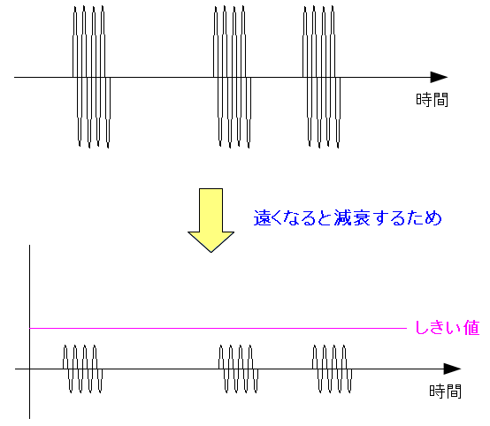 ASKϒ̖_ 1