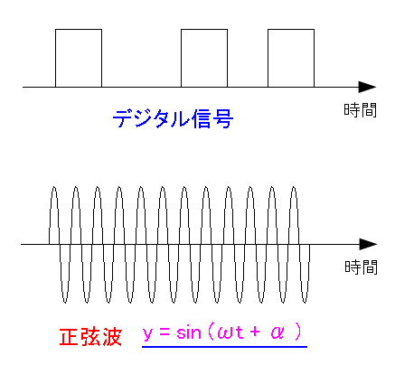 fW^f[^ϒ@ (ASKϒ)