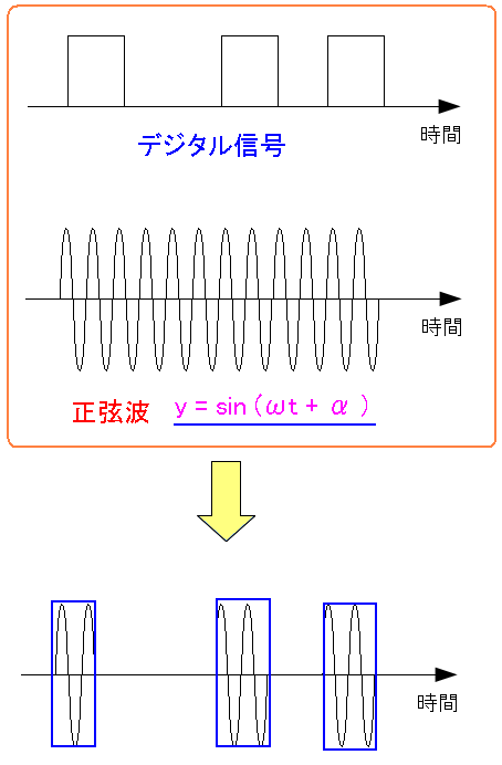 ASKϒ