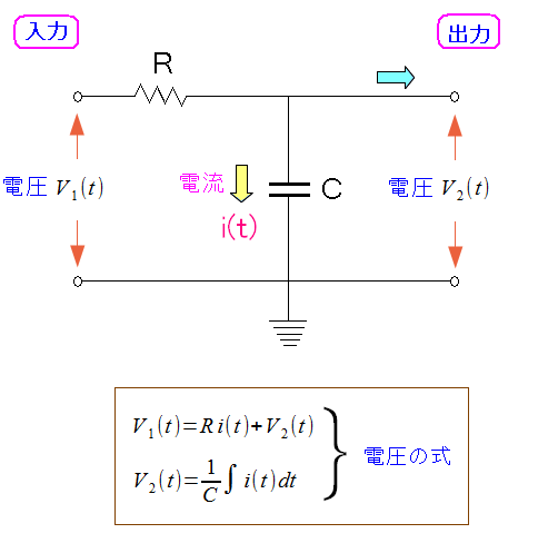 ͋[ōl[pXH̏