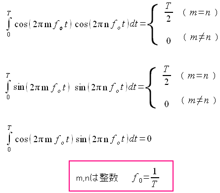 正弦波の直交性の関係式