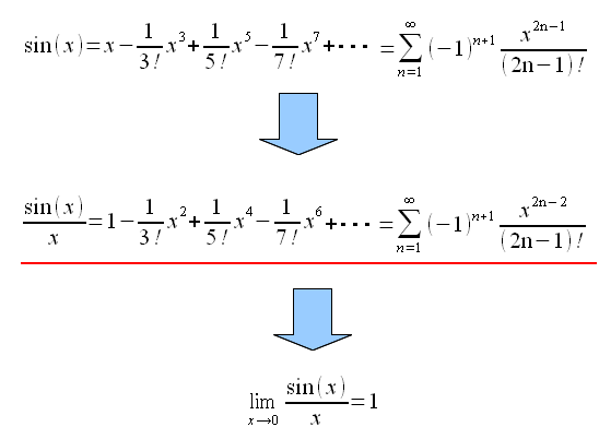 sin(x)֐}bN[WJ