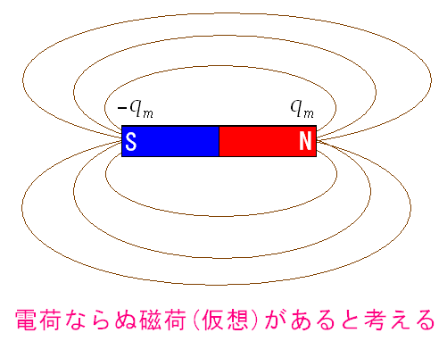 ׂ݂̑肷