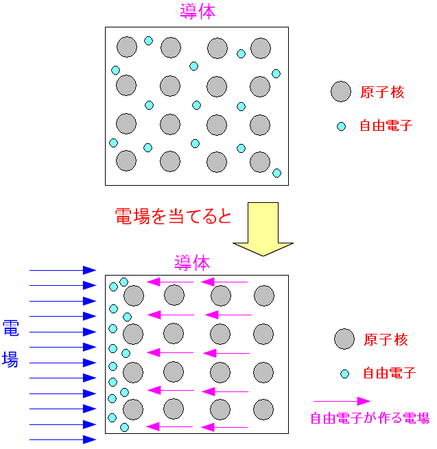 ̂ɓd𓖂Ă