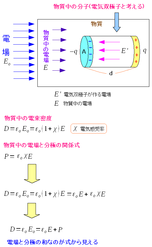 O̓dꂪAŁAǂȕɓdƕɂɕ̂