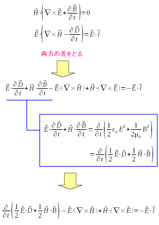 }bNXEF̕𑀍삵Ă