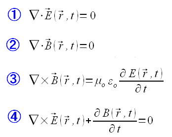 真空中で電荷のない状態のマックスウェルの方程式
