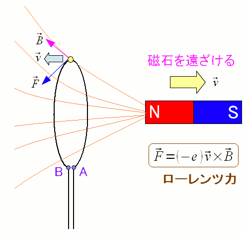 [c͂gt@f[̓dU̐