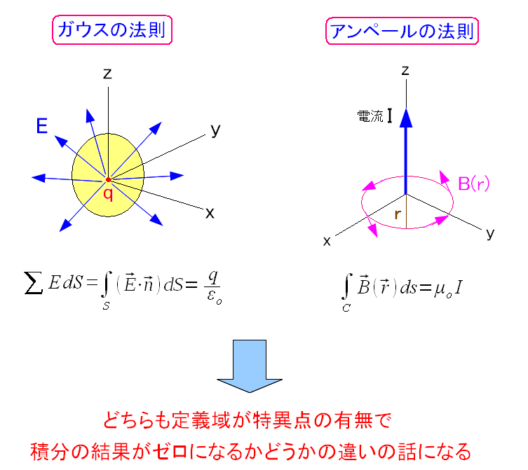 `ɓٓ_̗LɂāAlقȂ