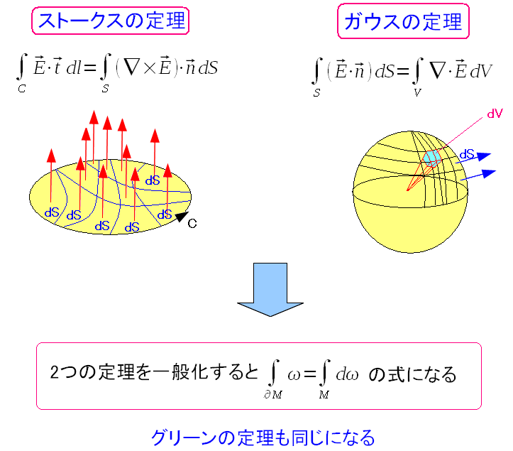 g[NX̒藝AKEX̒藝ʉ