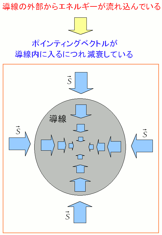 ɓɂ|CeBOxNg͌