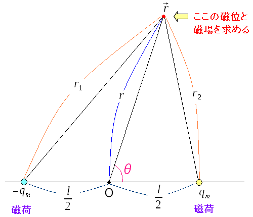 ׂō\鎥CoɎq鎥ʃ|eVƎ߂