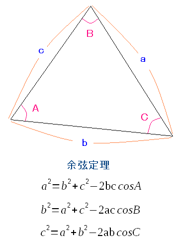 ]藝