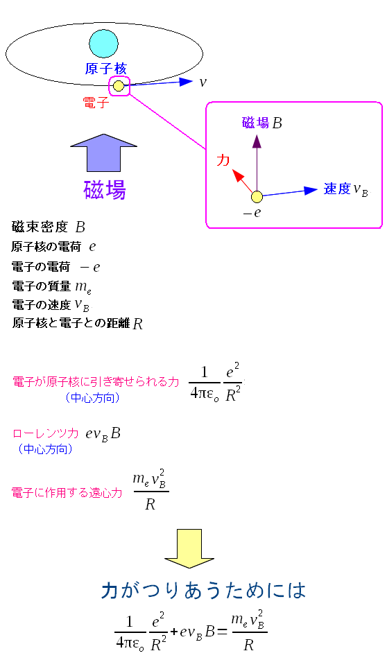 𓖂Ăꍇ̗͂̂肠߂Ă݂