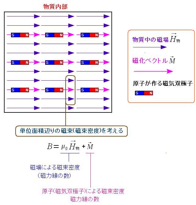 O玥ꂪĂꂽ̗lq