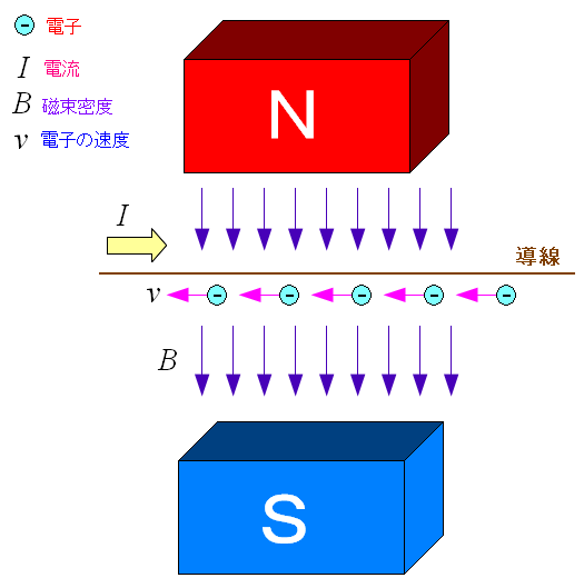 ɓd𗬂ƁAdqĂ̂Ń[c͂