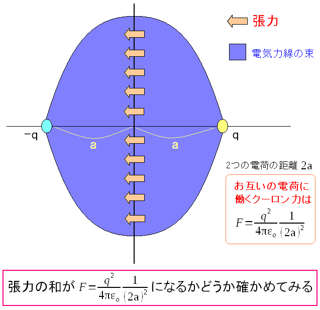 }bNXEG̒͂̍vƁAN[͂v邩ǂm߂