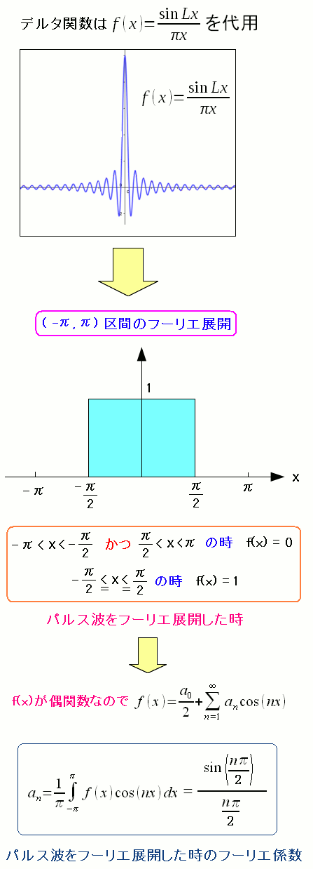 p֐̓pXgt[GWJ̌Wɂ