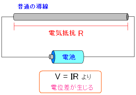 R镁ʂ̓