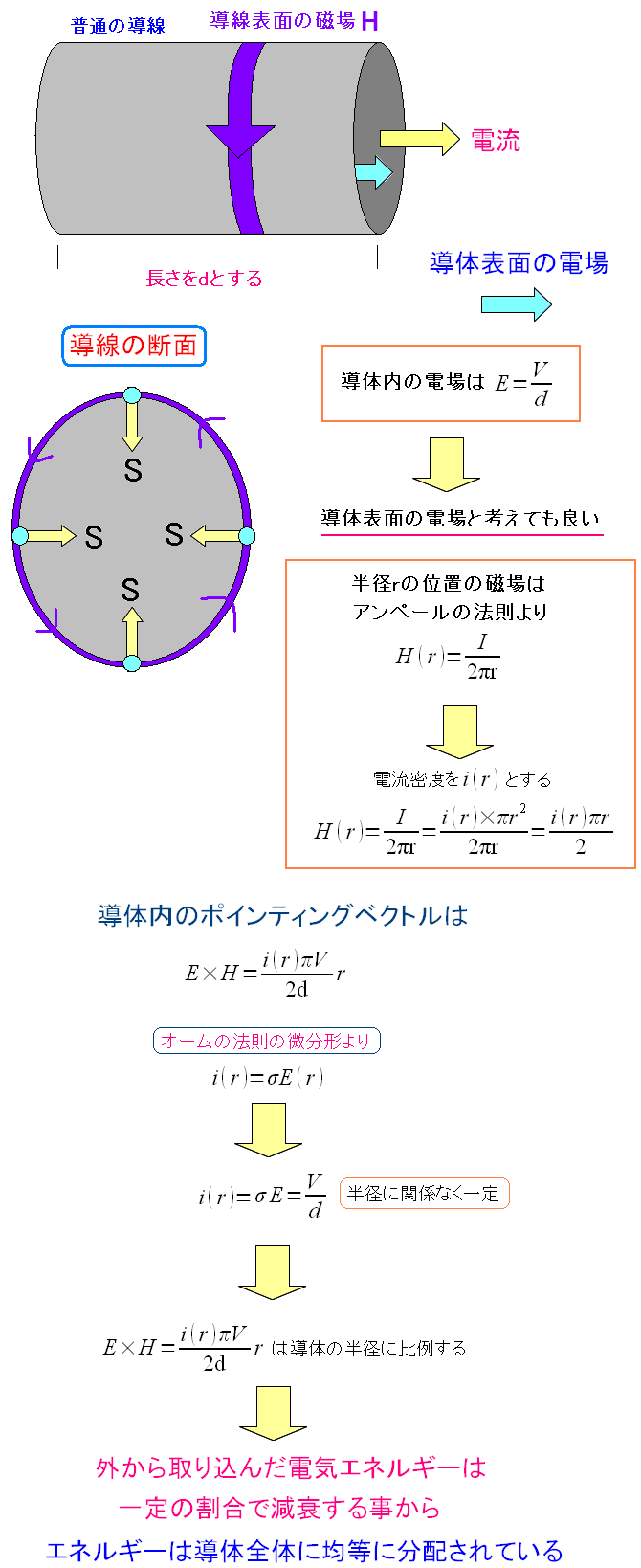 ̏ꍇÅOdCGlM[荞ޗlq