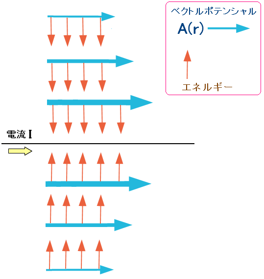 xNg|eVœdCGlM[^ł(̉EgfȊw)