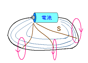 H̒̃|CeBOxNg