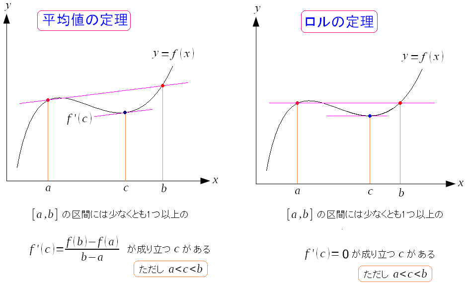 ϒl̒藝ƃ̒藝