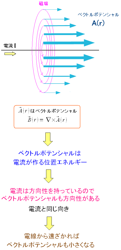 xNg|eV͓dʒuGlM[