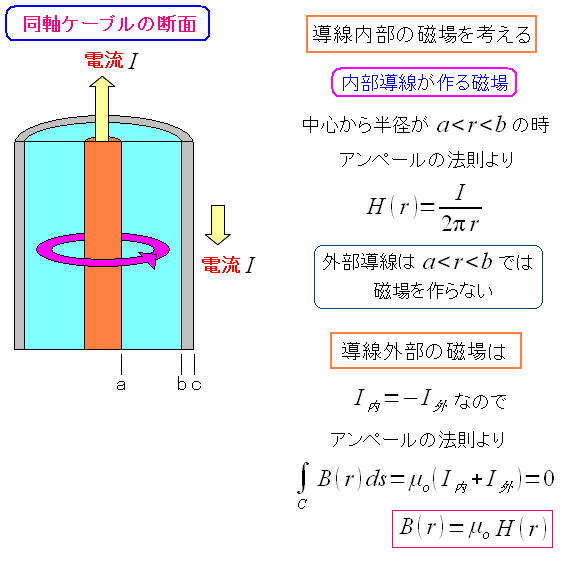 P[u𗬂d鎥