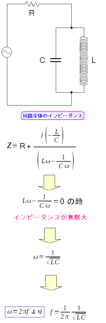 LCH̃Cs[_XɂȂ𗬓d̎g