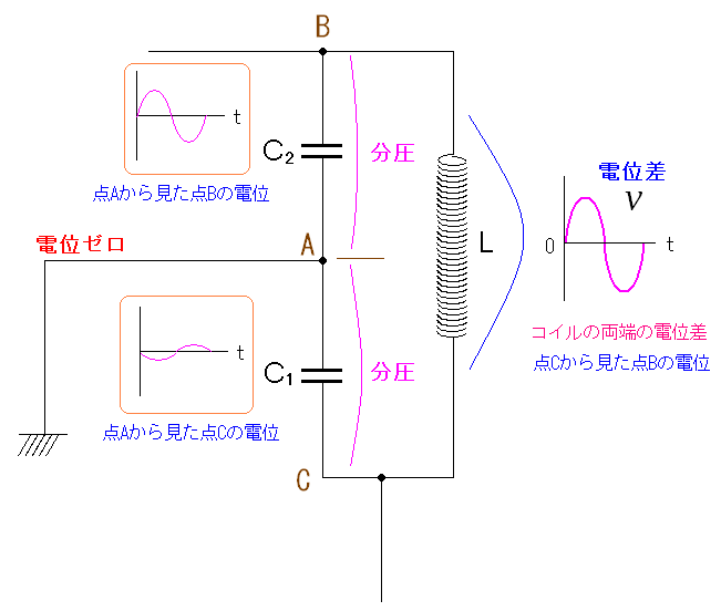 dʃ[̒n_猩RC[̓d