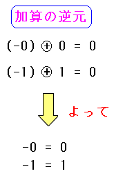 modulo2ł̋t