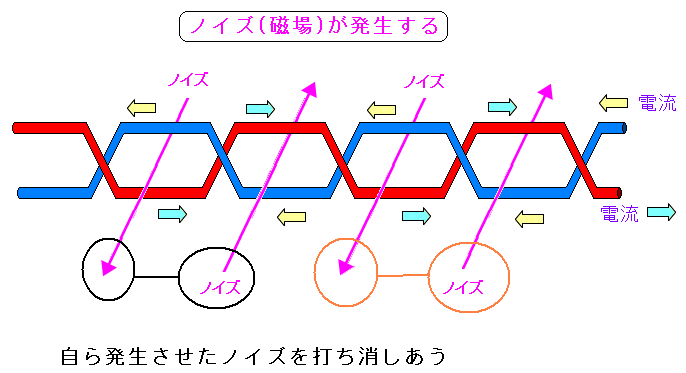 דm̎̌΂ɂȂĂ鎖ŁAmCY}Ă