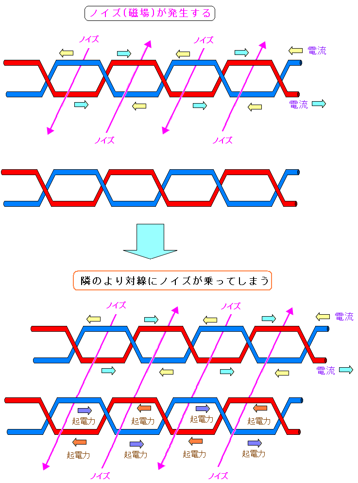 Asb`ꍇ