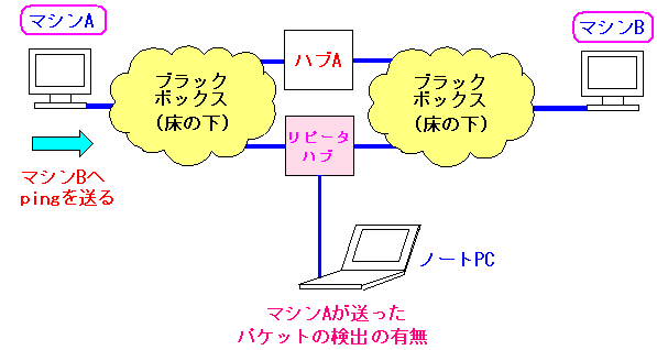 s[^nu𗧂