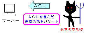 ACKMł̔f̏ꍇAӂ̂pPbg𑗂Ɩh悤Ȃ