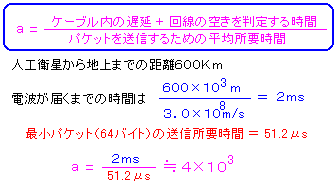 600Lꂽꍇ