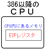 368CPU32rbgɂȂEIPWX^g