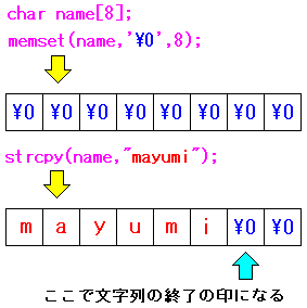 mۂxASăkŖ߂@