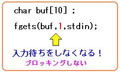 fgets(buf,2,stdin);Ƃꍇ