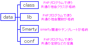 datafBNg[\