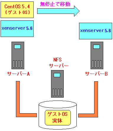 LXg[WNFSg}CO[V