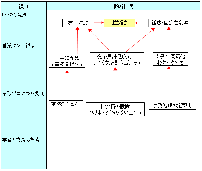 헪MAP̌