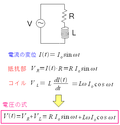 e̓d߂