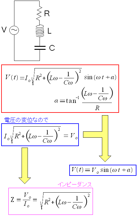 RLCH̃Cs[_X